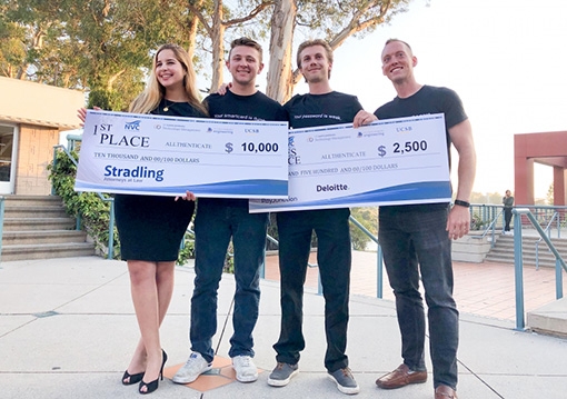 2019 New Venture Competition winners, Allthenticate